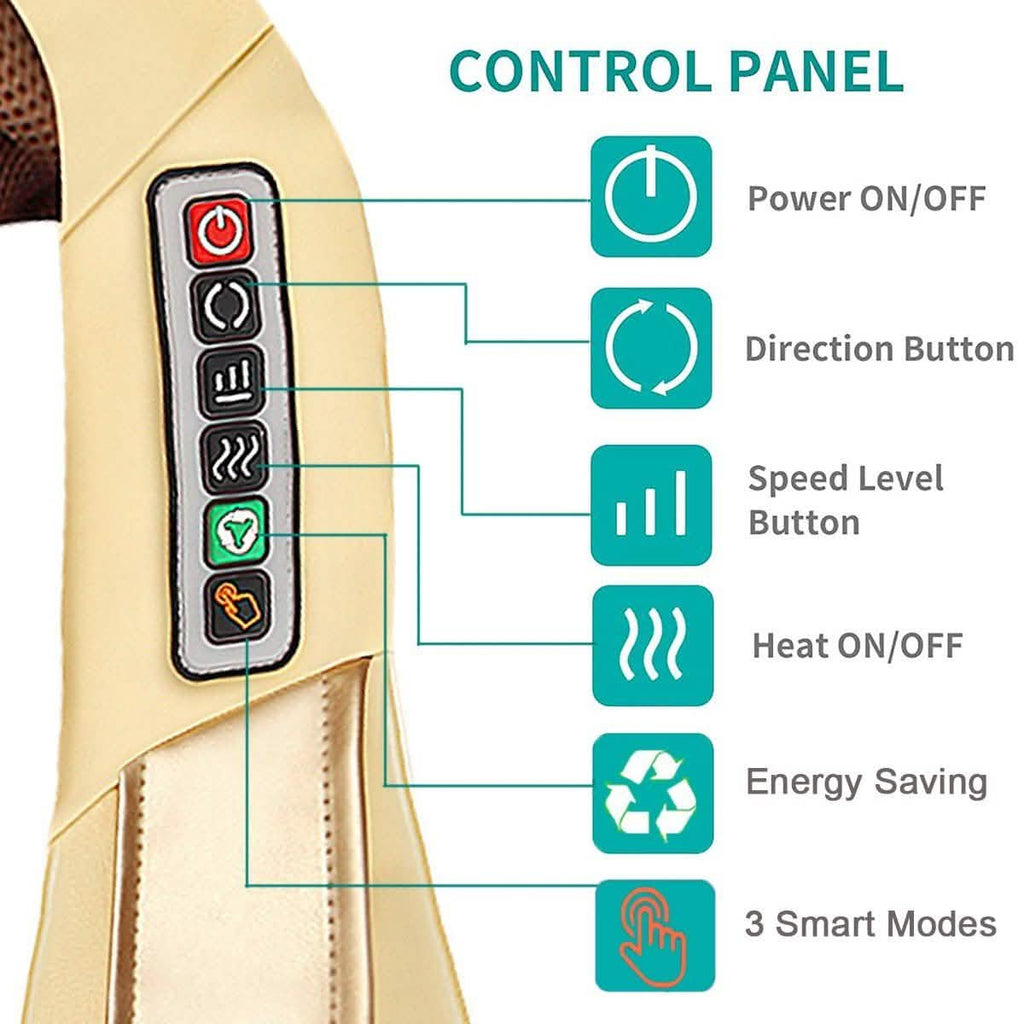 Shiatsu Neck Back Massager Shoulder Massager with Heat