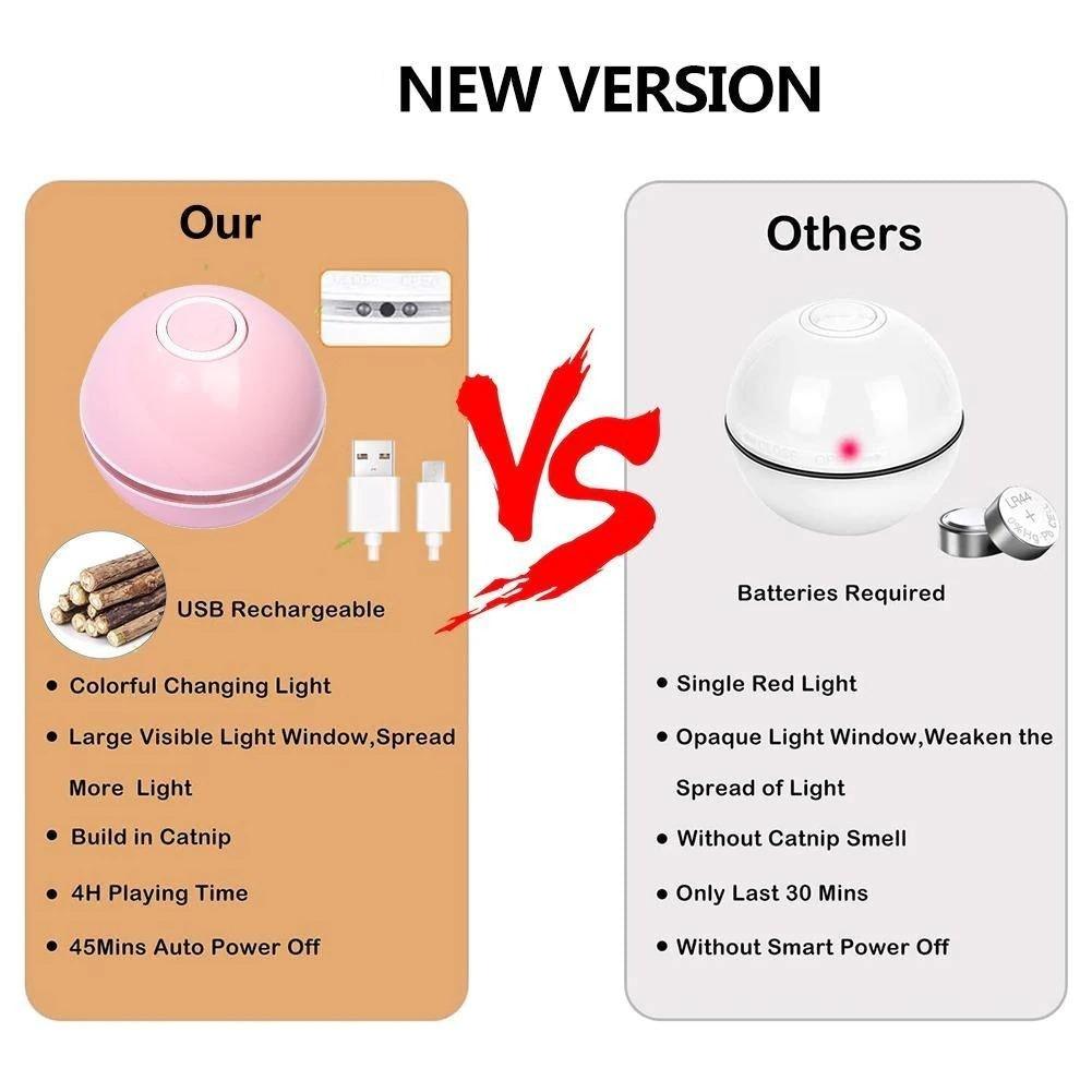 Smart Interactive Cat Toy Colorful LED Self Rotating Ball Bell and Feather Toys USB Rechargeable Cat Kitten Ball Toy Cat Exercise Ball with Feather Bell and Catnip