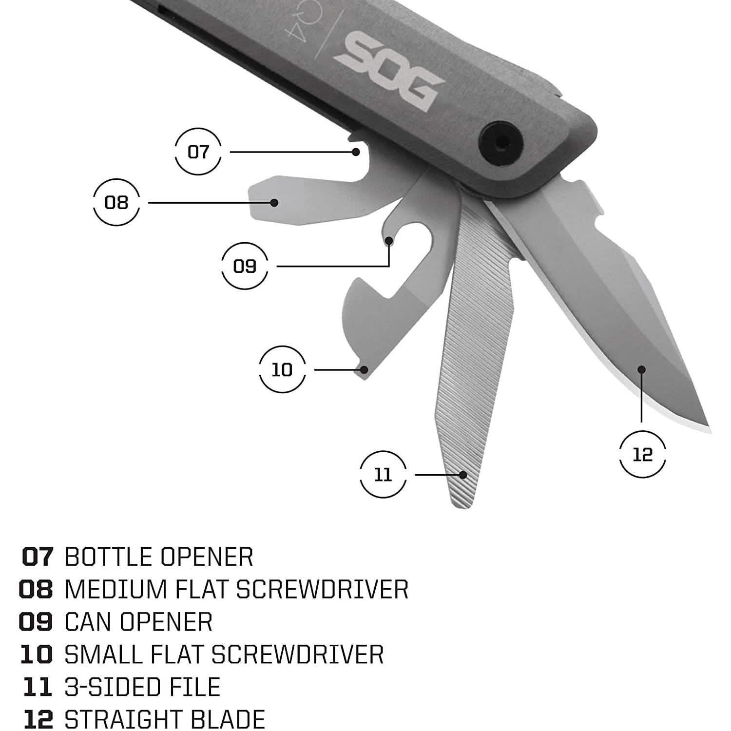 SOG Multitool with Hex Driver Set