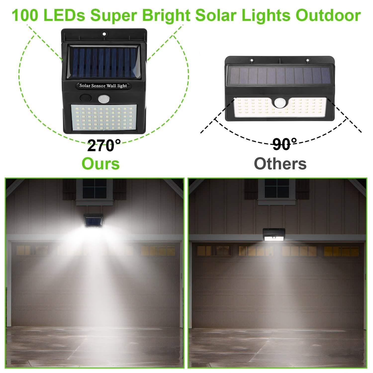 Solar 100 LEDs PIR Motion Sensor Wall Light
