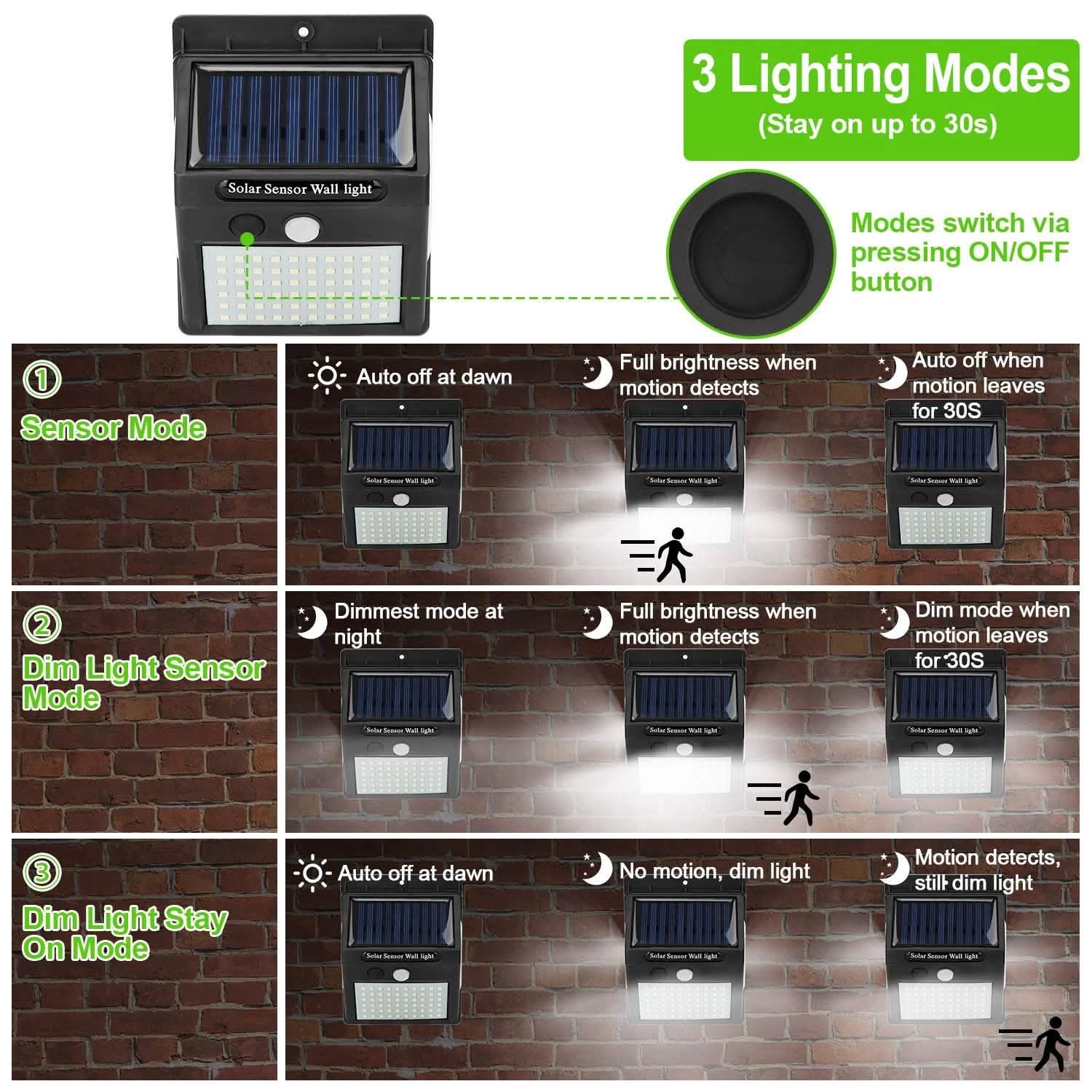 Solar 100 LEDs PIR Motion Sensor Wall Light