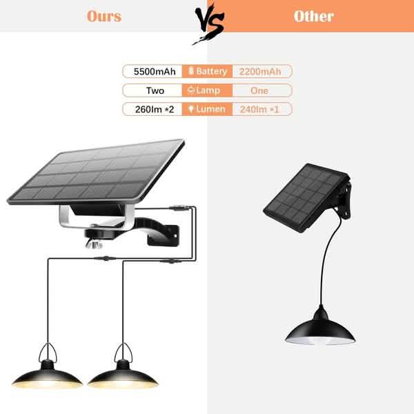 Solar Hanging Lamp for Camping Home Garden Patio