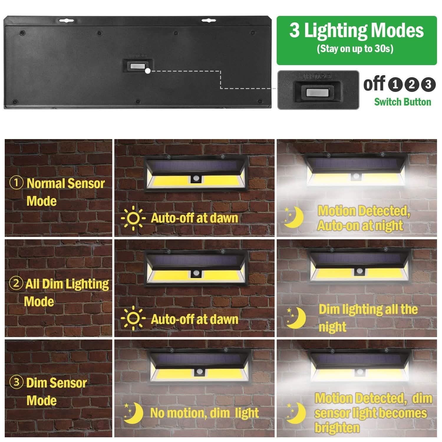 Solar Lights 180 LEDS Solar Wall Light