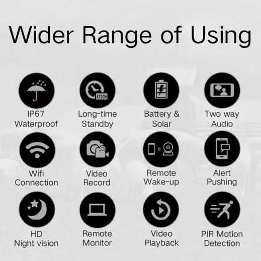 Solar Powered IP Camera with Rechargable Batteries HD 1080p Loop Recording