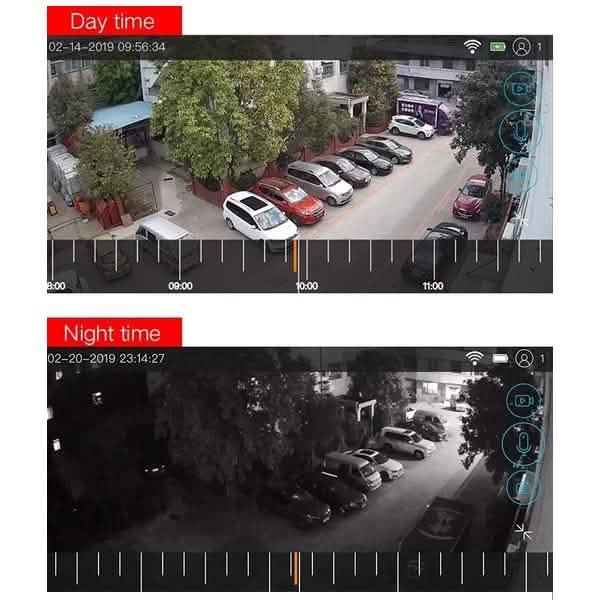 Solar Powered IP Camera with Rechargable Batteries HD 1080p Loop Recording