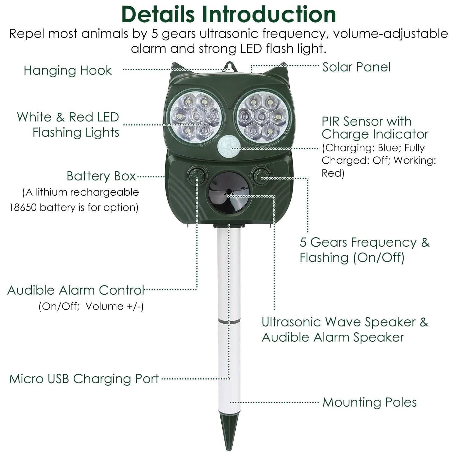 Solar Powered Ultrasonic Animal Repeller PIR Motion Sensor
