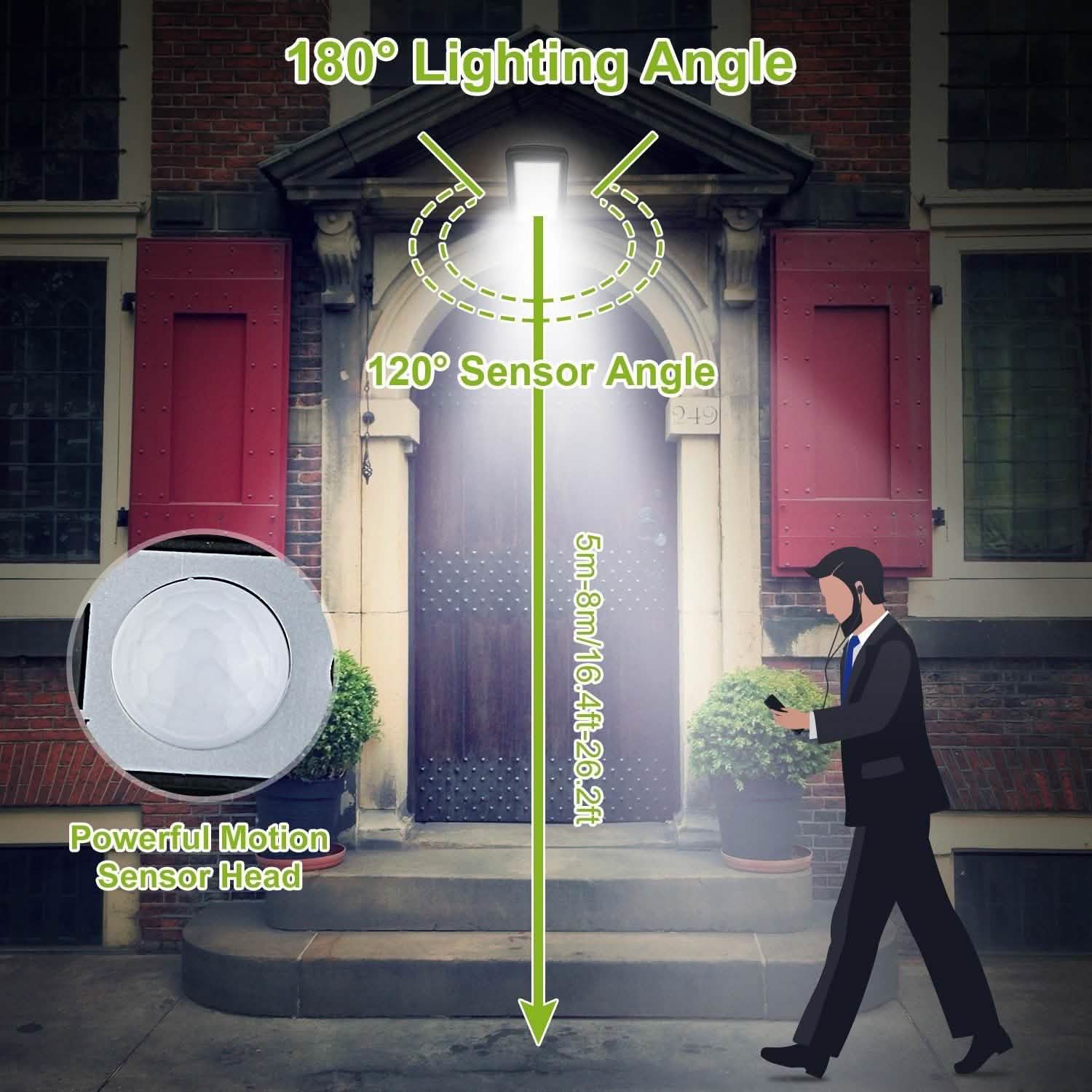 Solar Powered Wall Outdoor Lights