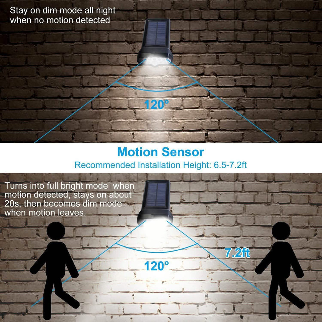 Solar Wall Light Outdoor Motion Sensor Light