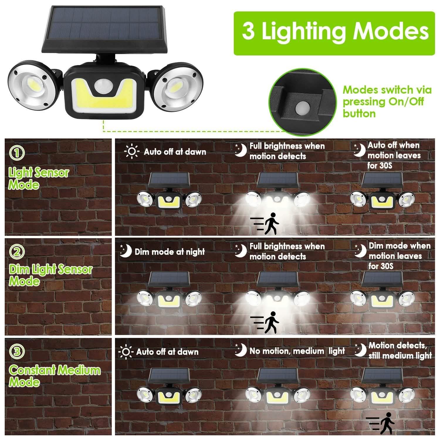 Solar Wall Light Outdoor PIR Motion Sensor LED