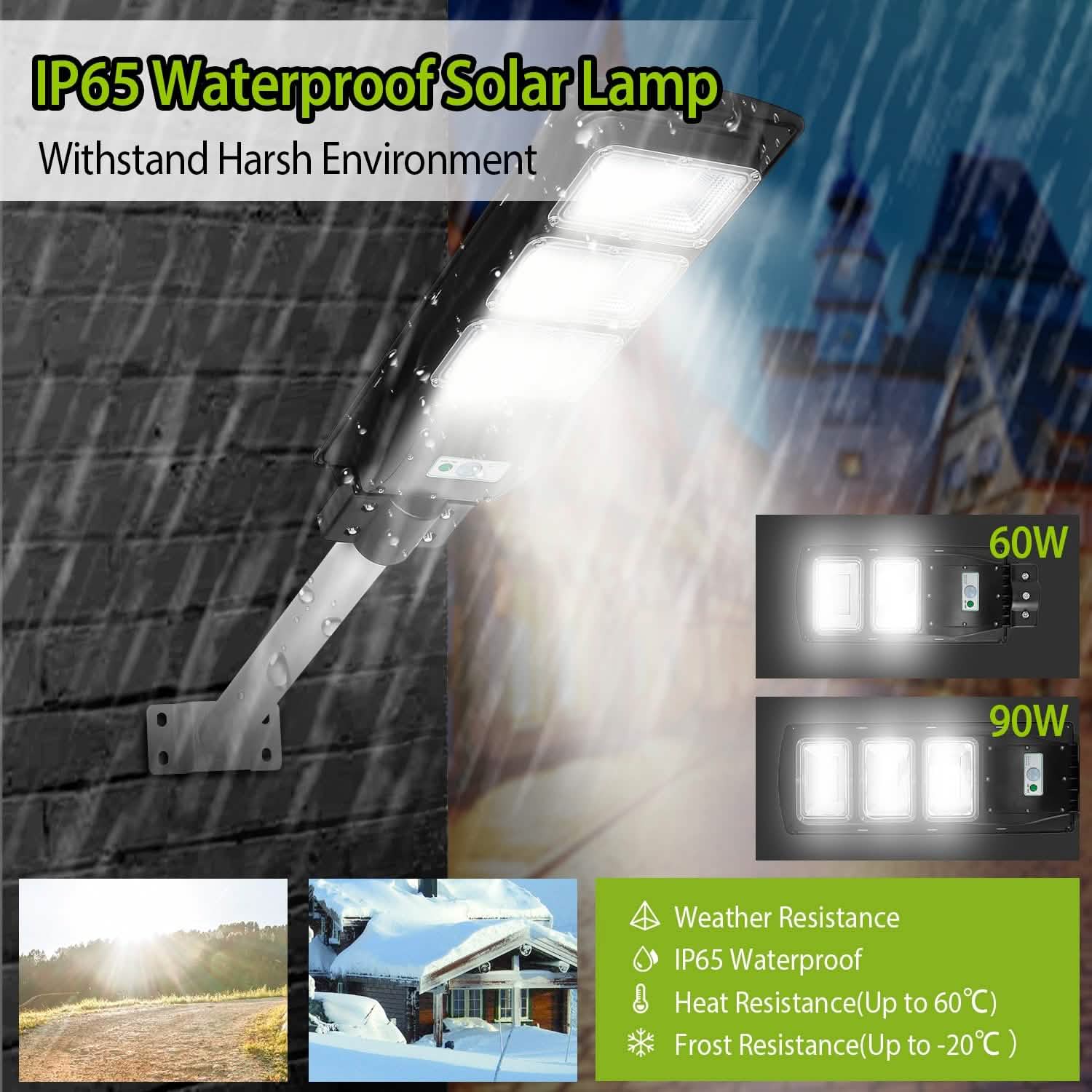 Solar Wireless IP65 Waterproof Street Path Light