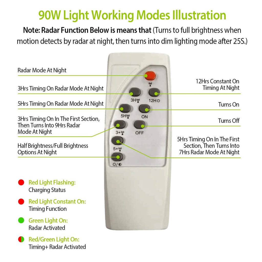 Solar Wireless IP65 Waterproof Street Path Light