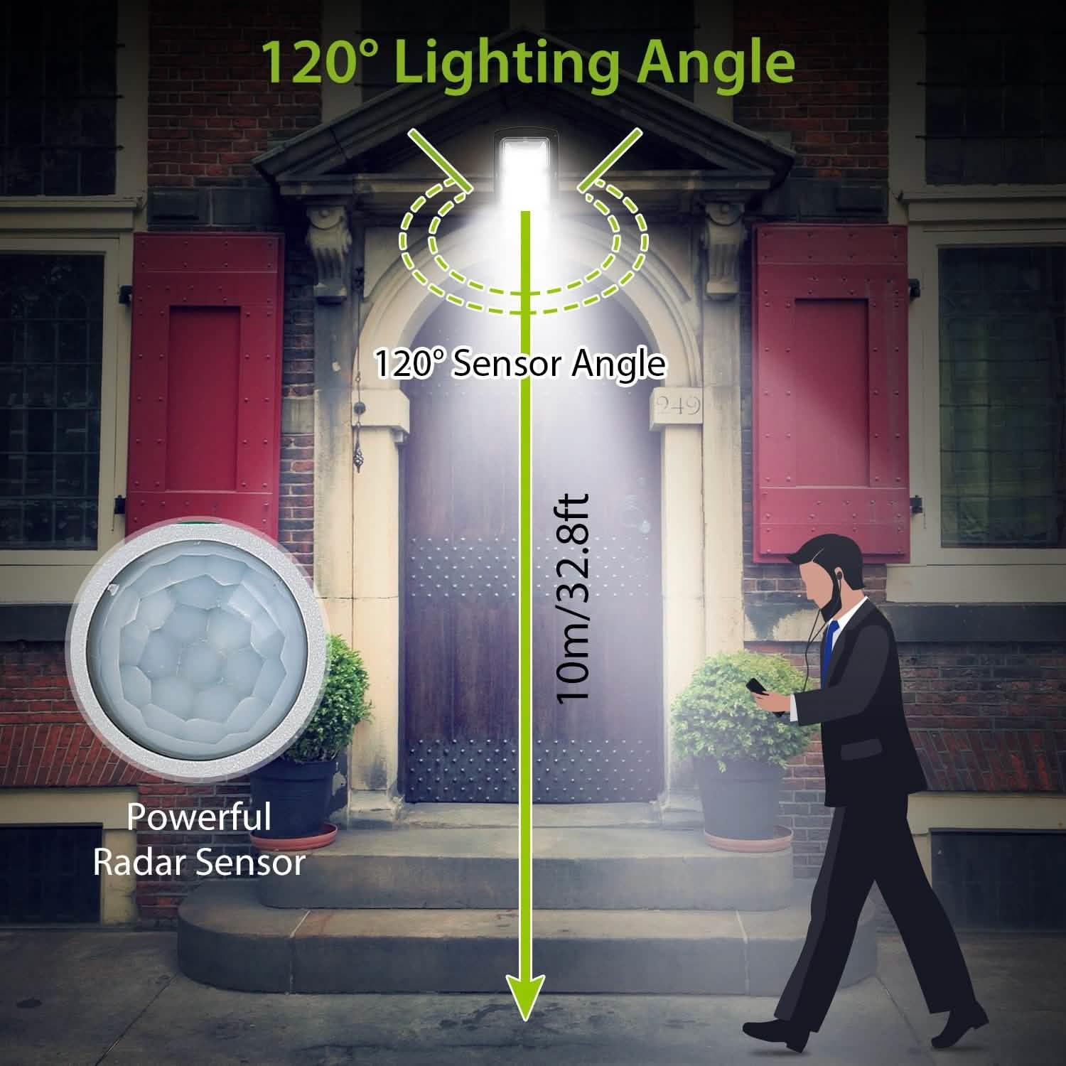 Solar Wireless IP65 Waterproof Street Path Light