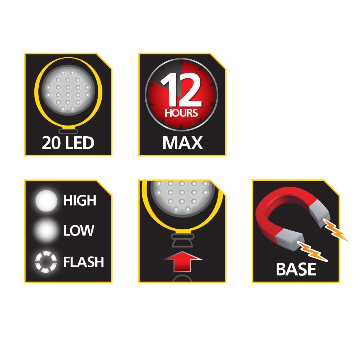 STANLEY SquidBrite Alkaline LED Work Light