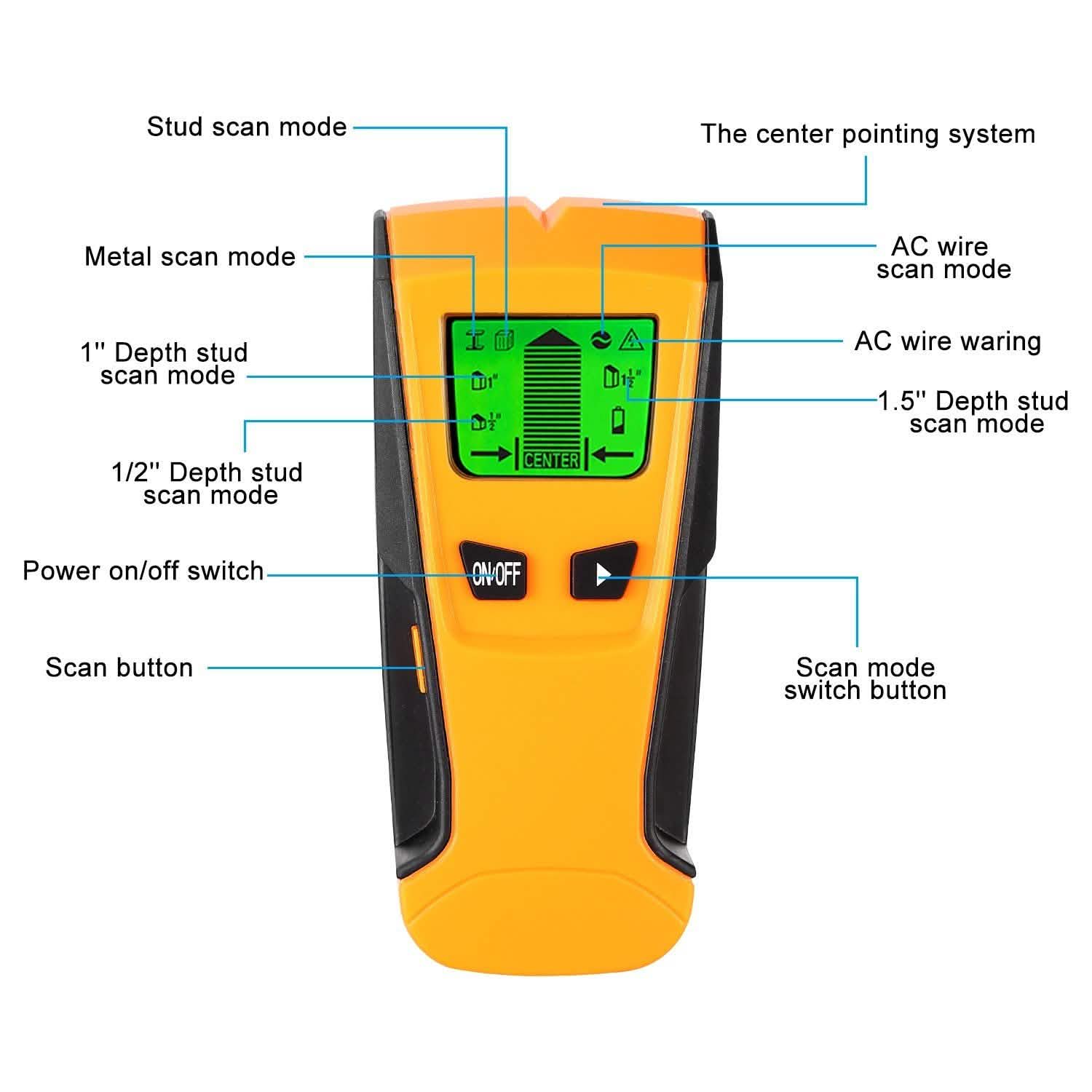 Stud Center Finder Wall Scanner AC Live Wire Detector with LCD Display