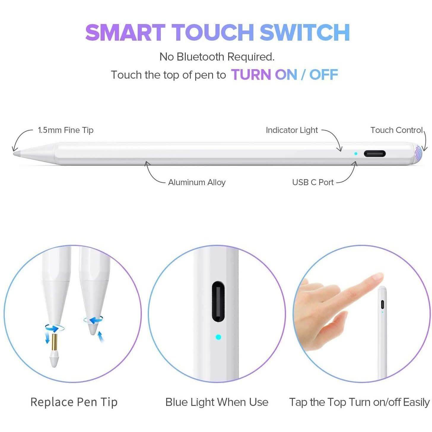 Stylus Pen for iPad with Palm Rejection, Active Pencil Compatible with (2018-2020)