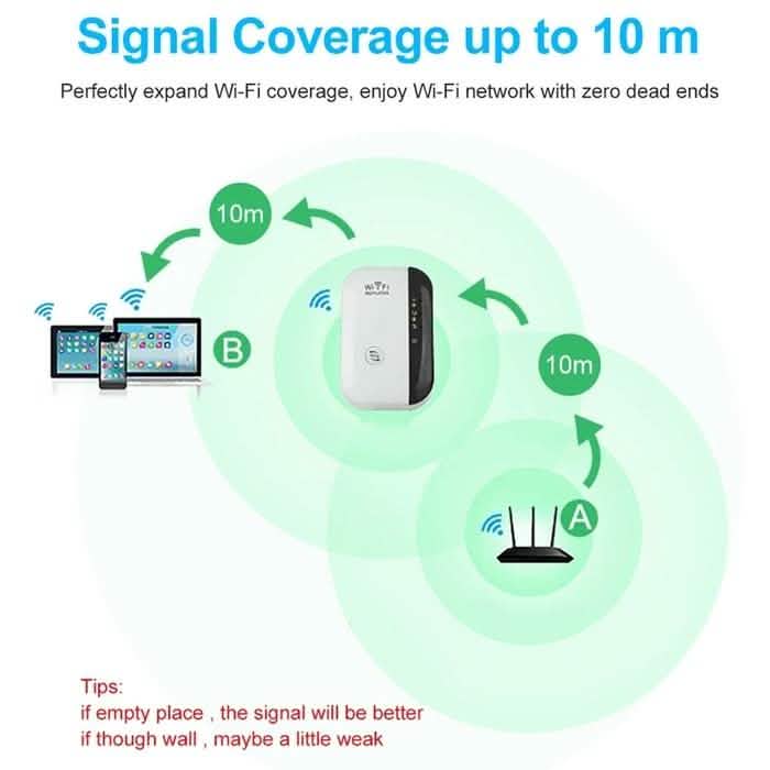 Super Boost WiFi Repeater