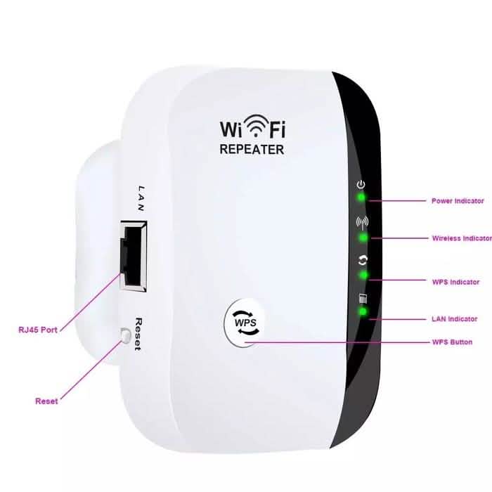 Super Boost WiFi Repeater
