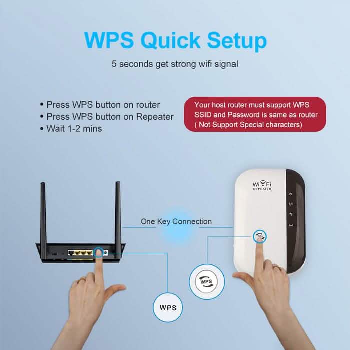 Super Boost WiFi Repeater