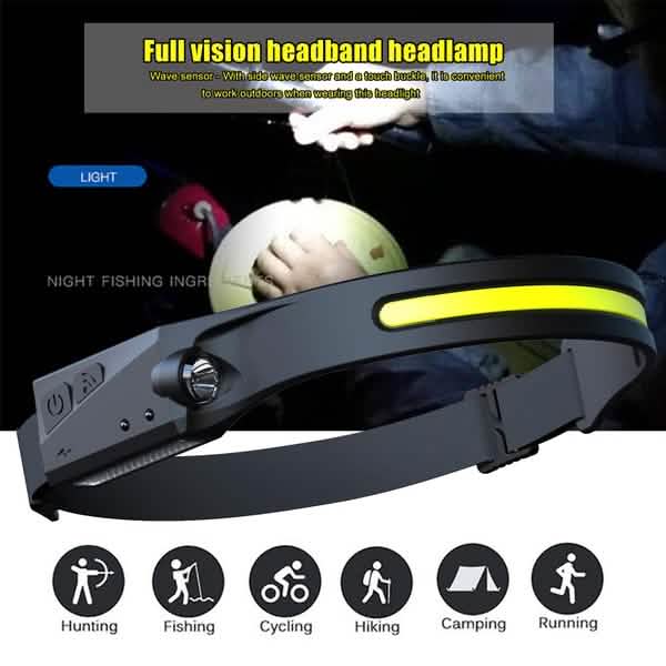 Super Bright LED Headlamp Flashlight Rechargeable
