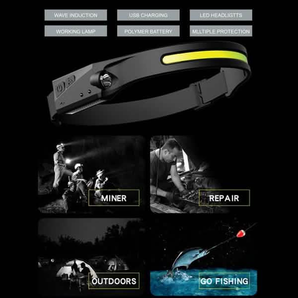 Super Bright LED Headlamp Flashlight Rechargeable