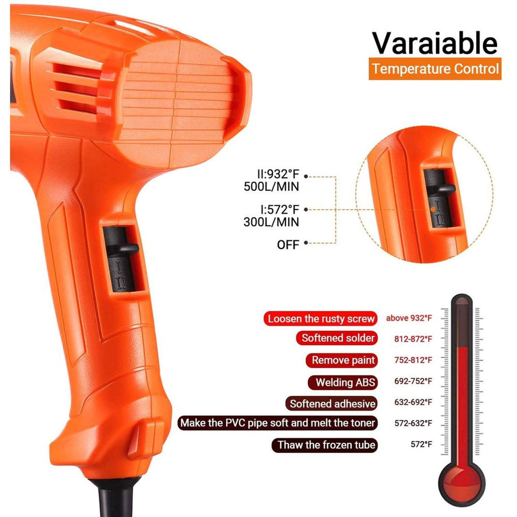 TACKLIFE Heat Gun 1500W 572°F~ 932°F Dual Temperature Hot Air Gun Kit