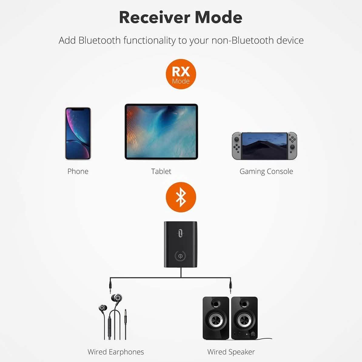 TaoTronics Bluetooth 5.0 Transmitter and Receiver