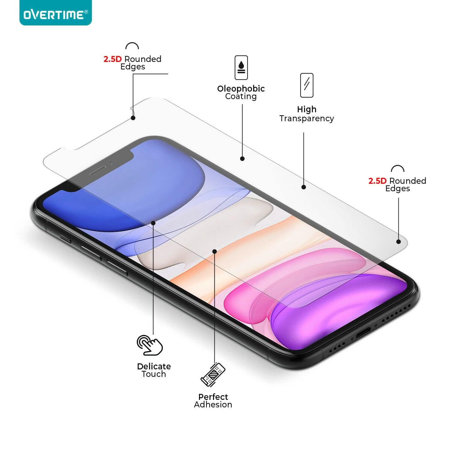 Tempered Glass for iPhone 11 Pro, XS and X