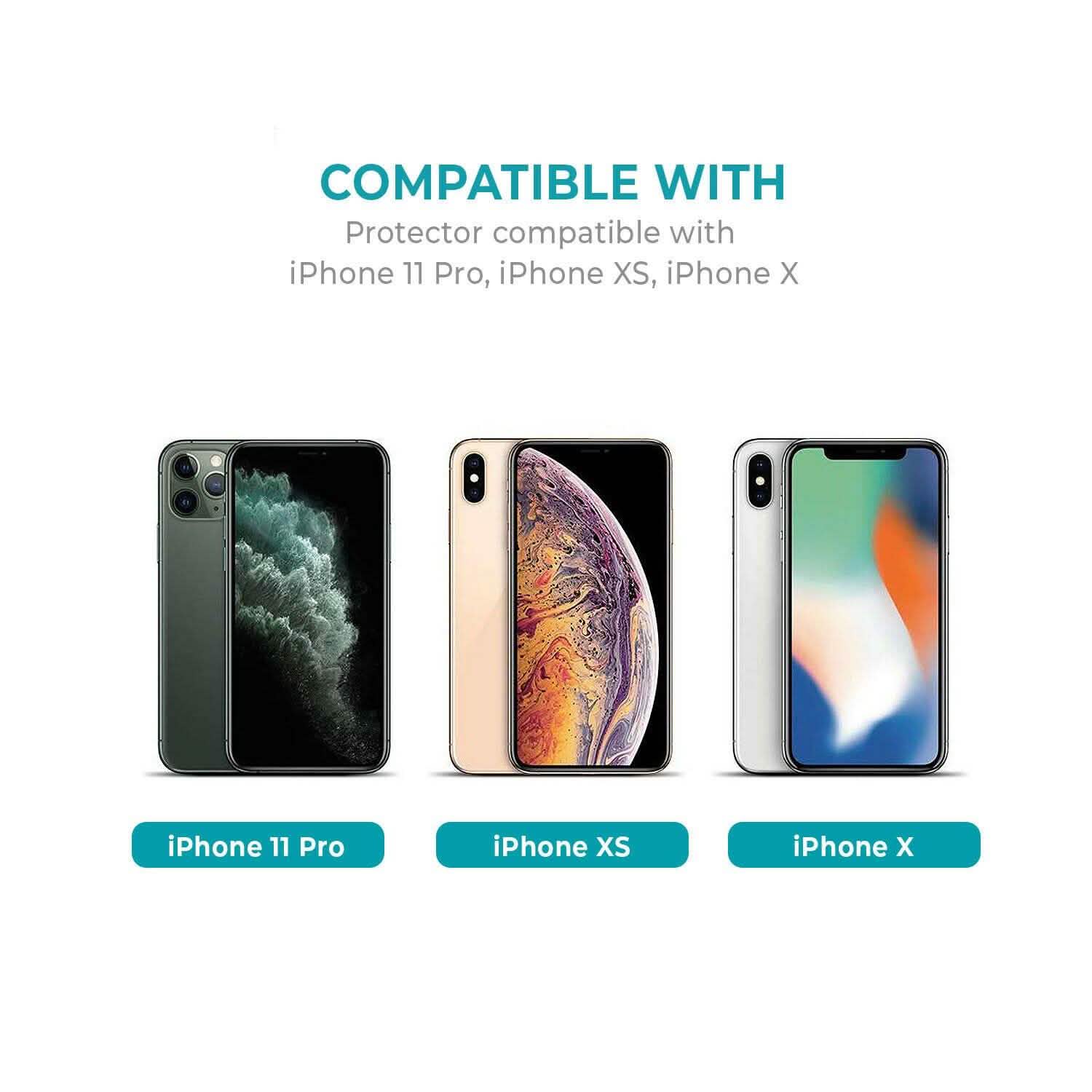 Tempered Glass for iPhone 11 Pro, XS and X