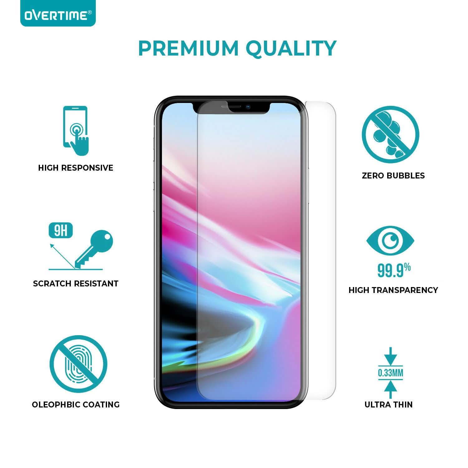 Tempered Glass for iPhone 11 Pro, XS and X