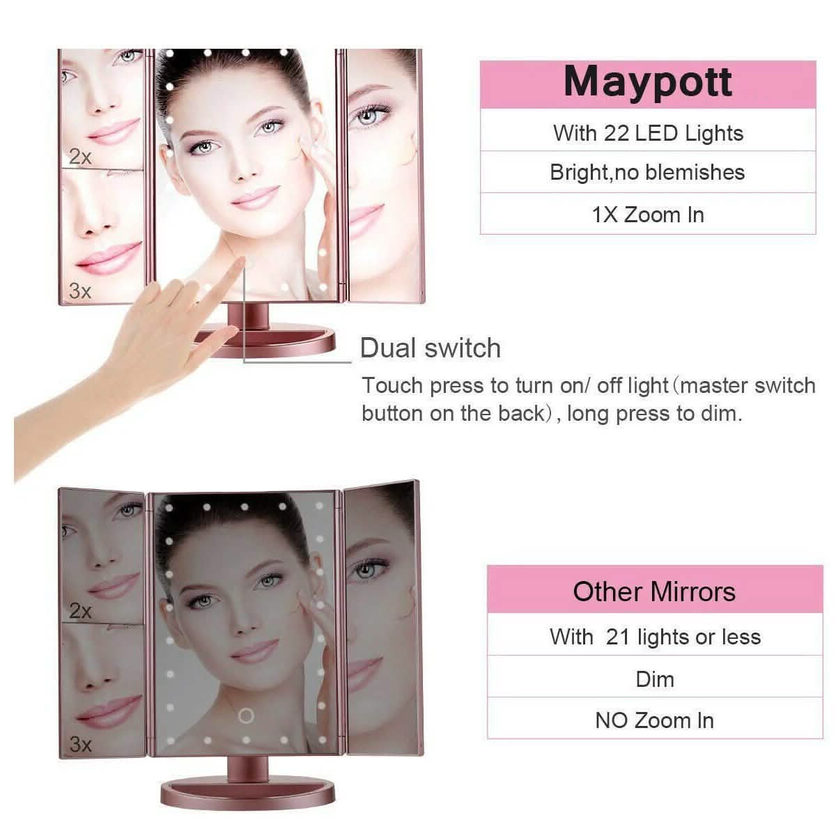 Tri-fold Vanity Makeup LED USB Touch Screen 10X Magnifing Mirror