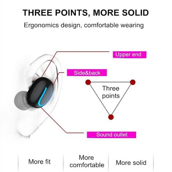 TWS Bluetooth 5.0 Sports Stereo Touch Control In-Ear Earphones with Charging Case