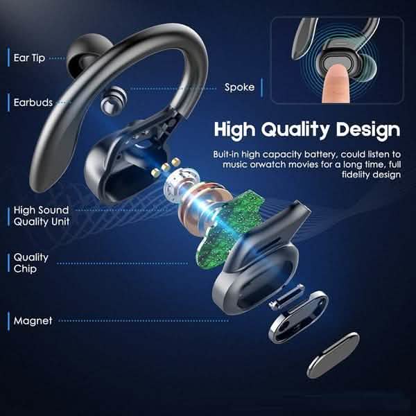 TWS Bluetooth Earphones with Microphones Sport Ear Hook LED Display
