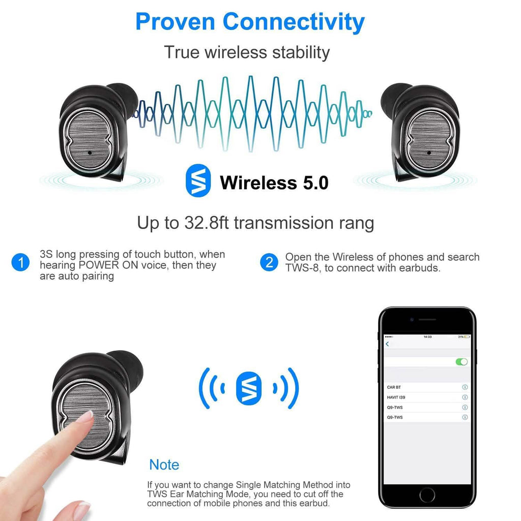 TWS Wireless 5.0 Earbuds IPX4 Touch In-Ear Stereo Earphone