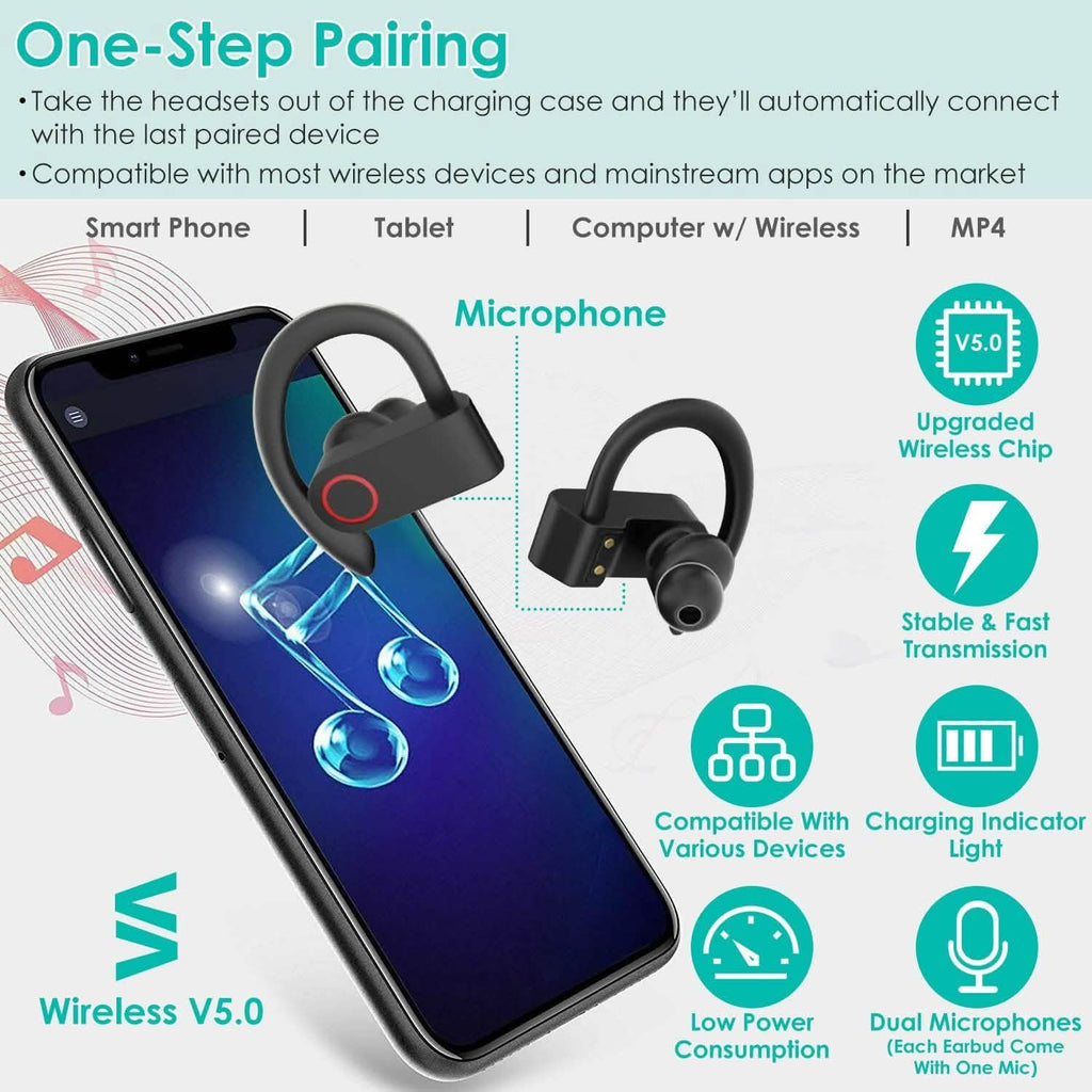 TWS Wireless 5.0 Earbuds IPX5 Waterproof Sports Headset