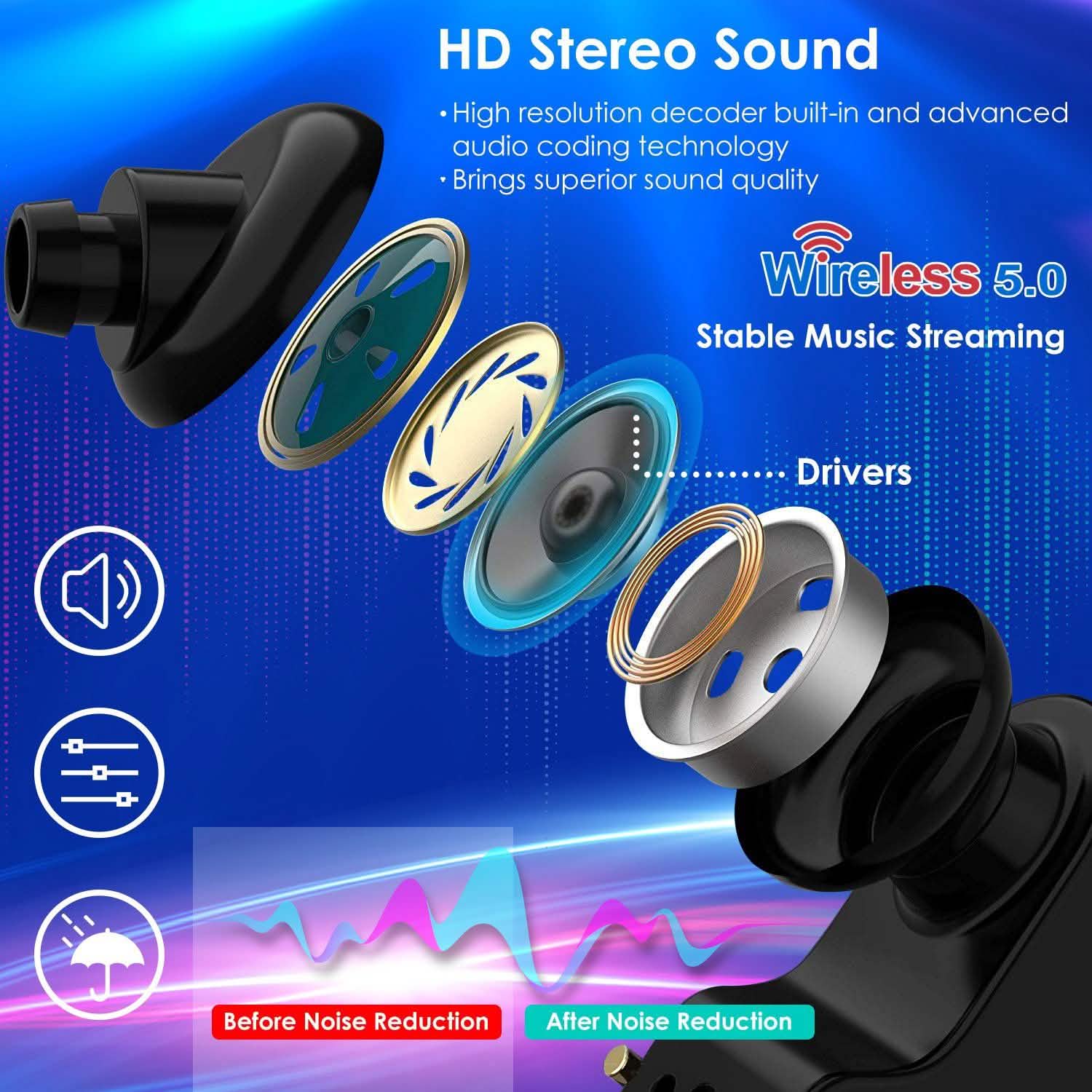 TWS Wireless 5.0 Earbuds IPX5 Waterproof Sports Headset