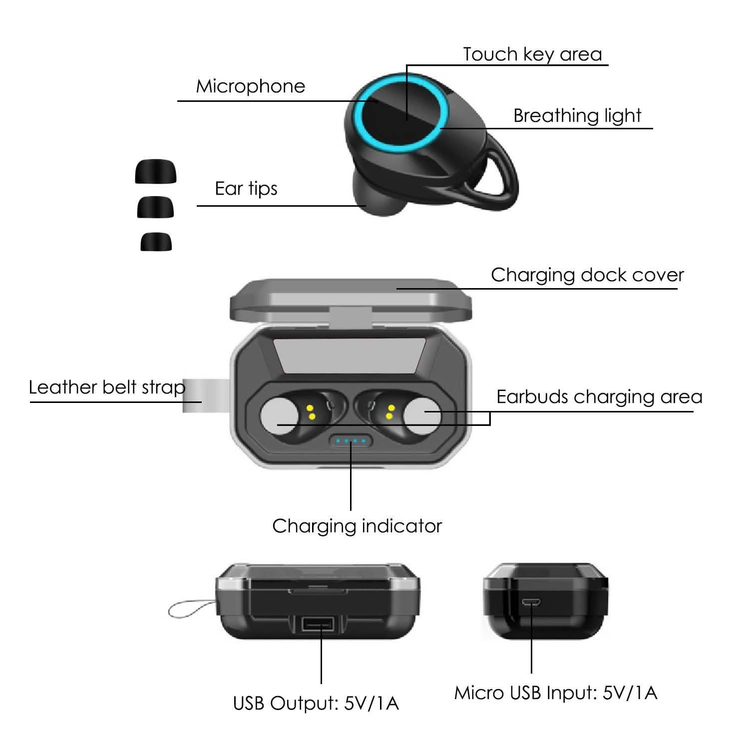 TWS Wireless 5.0 Earbuds Touch In-Ear Stereo Headsets