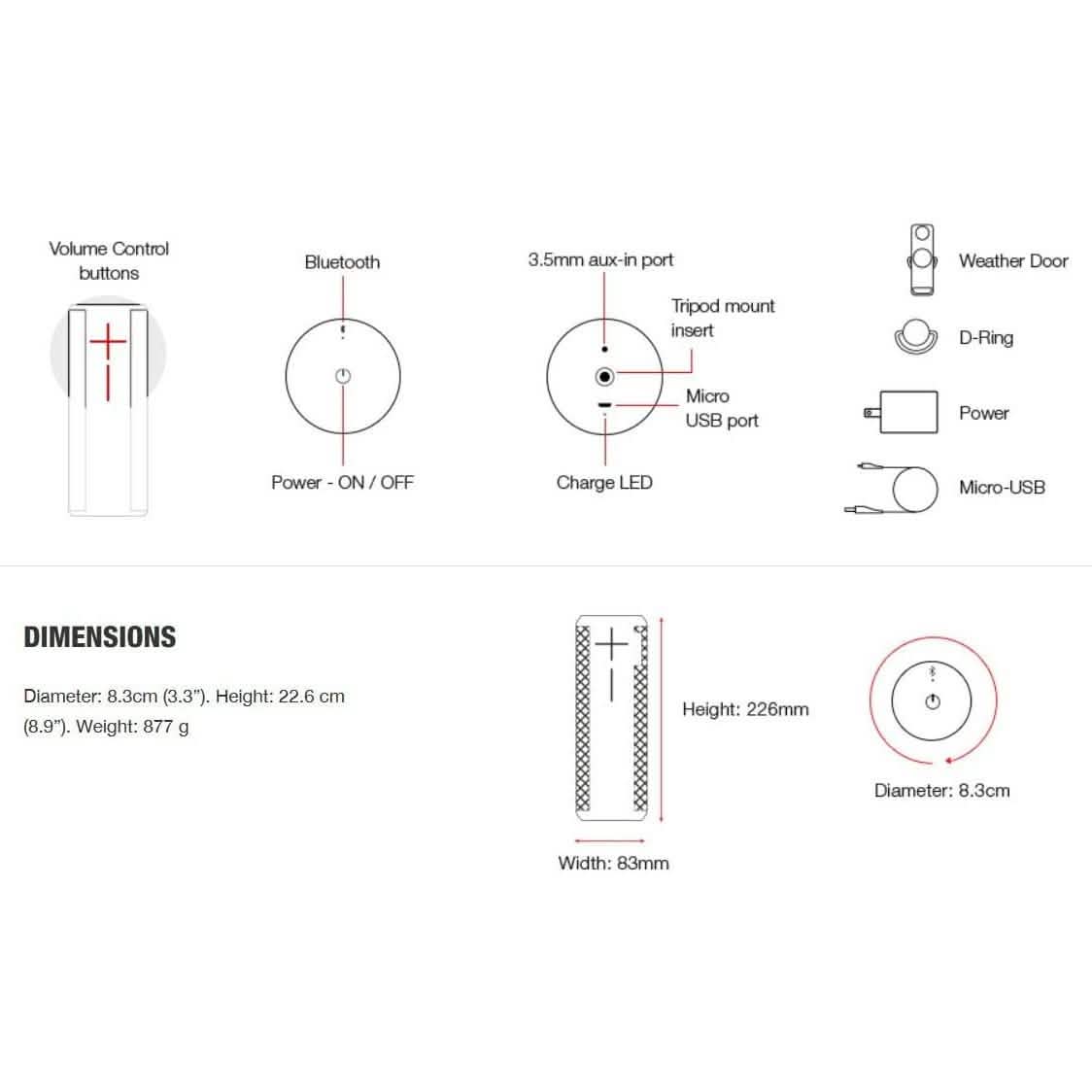 Ultimate Ears MEGABOOM Portable Waterproof & Shockproof Bluetooth Speaker (Refurbished)