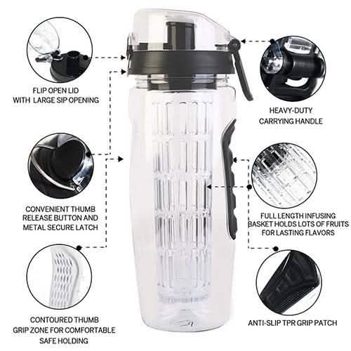 Ultra Portable Fruit Infusing Water Bottle 32oz