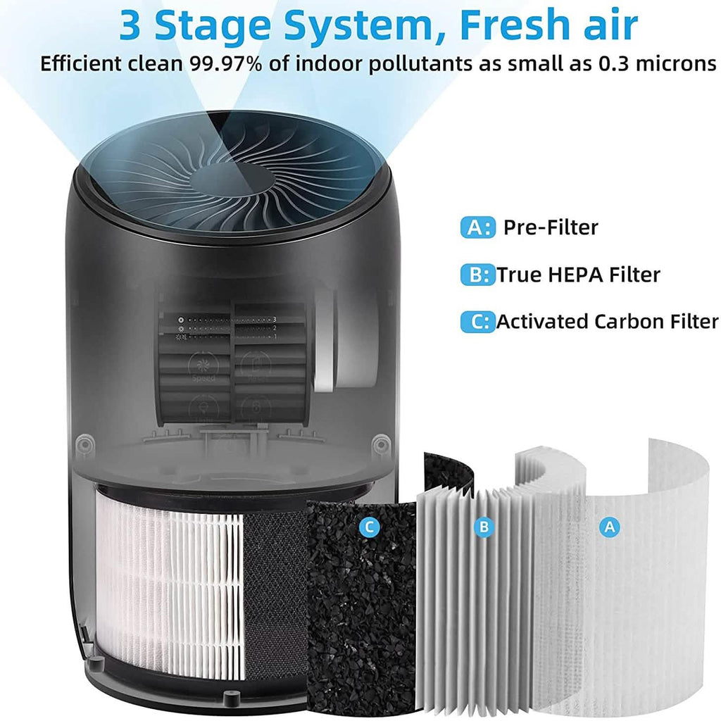 Ultra Quiet HEPA Air Purifier for Home Bedroom