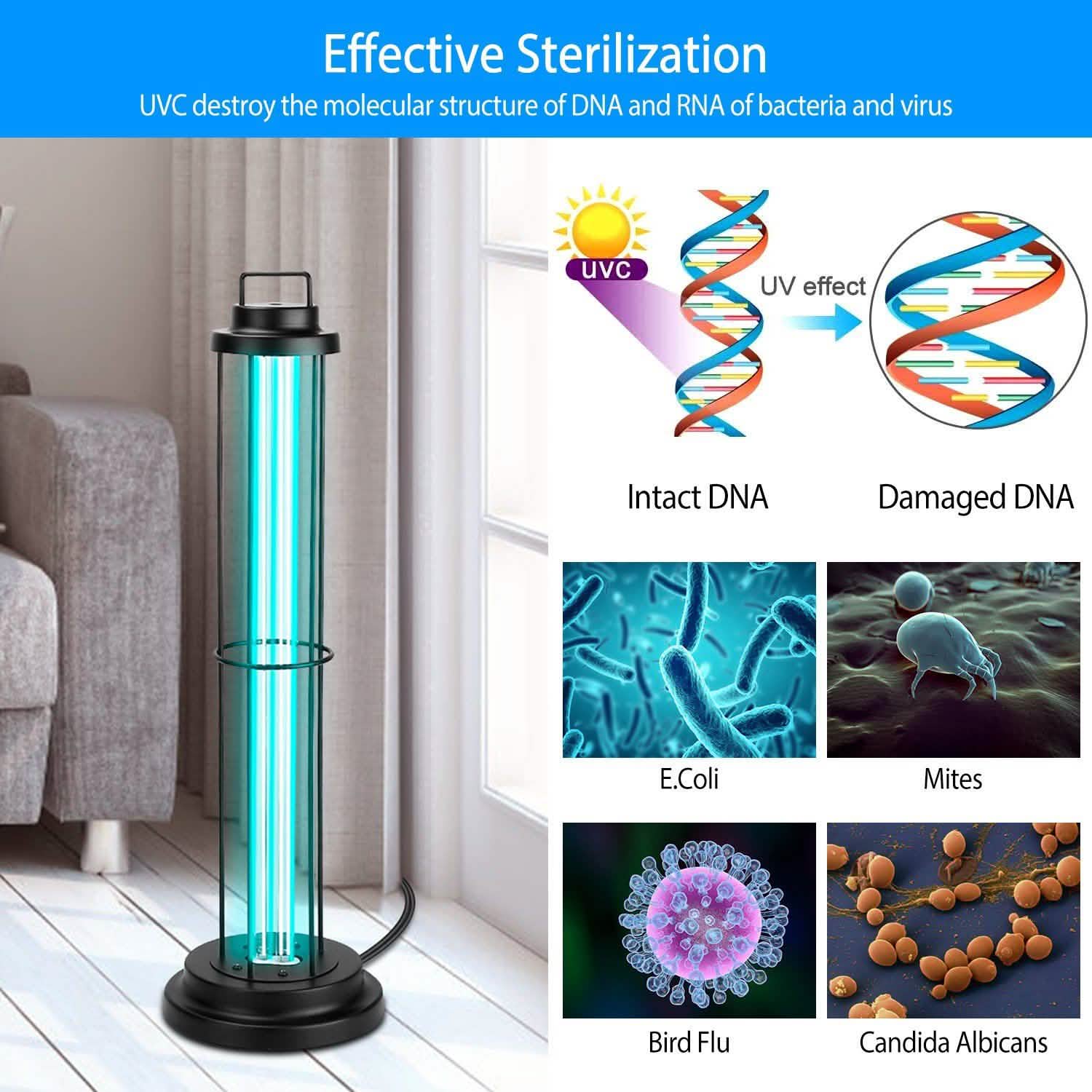 Ultraviolet Disinfection Sterilizer Tube Light