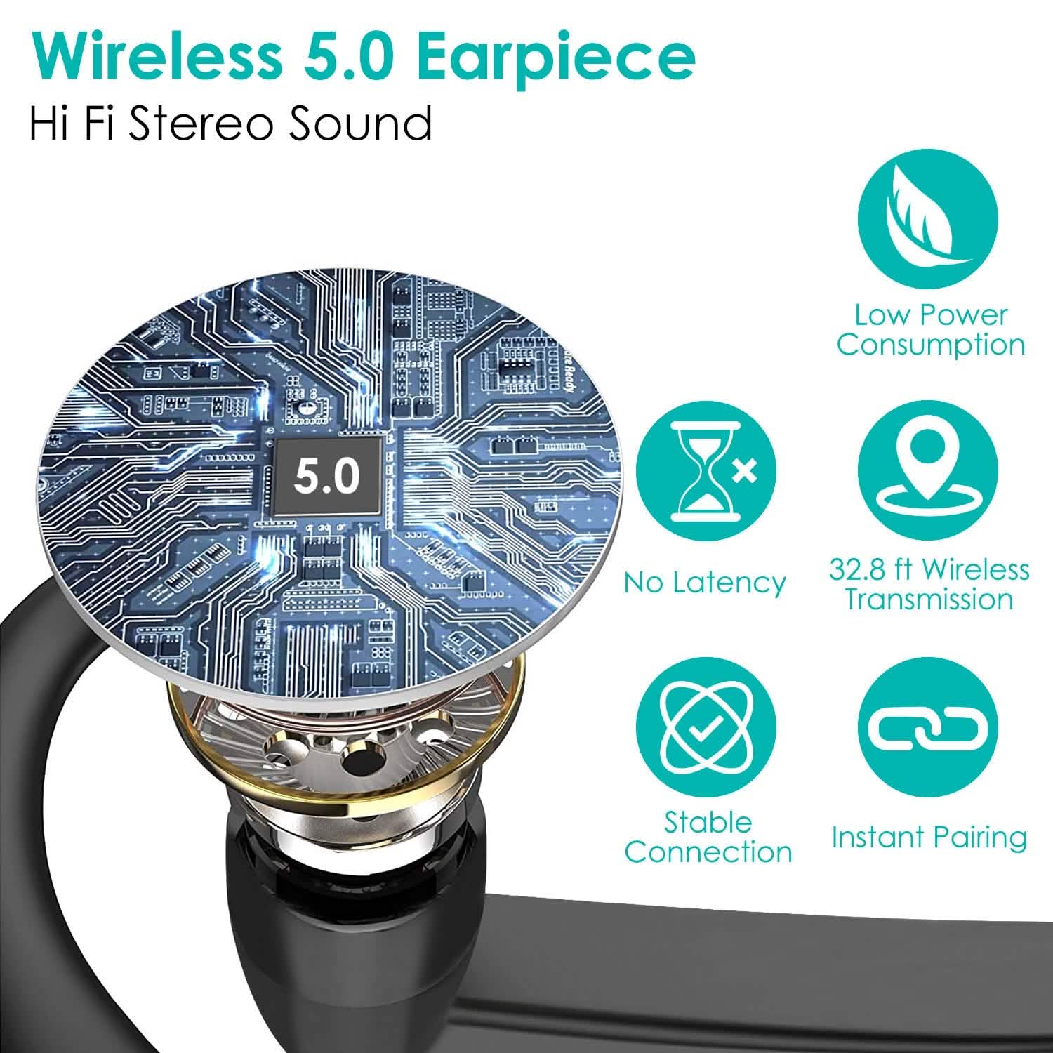 Unilateral V5.0 Wireless in-Ear Headset with Hook