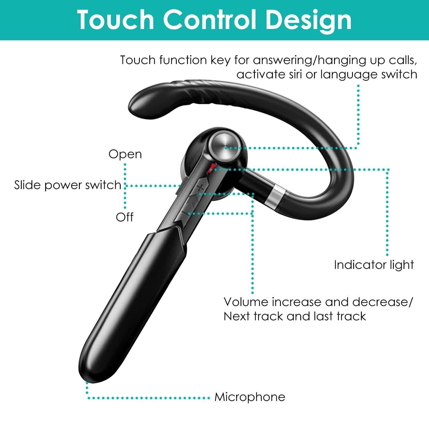 Unilateral V5.0 Wireless in-Ear Headset with Hook
