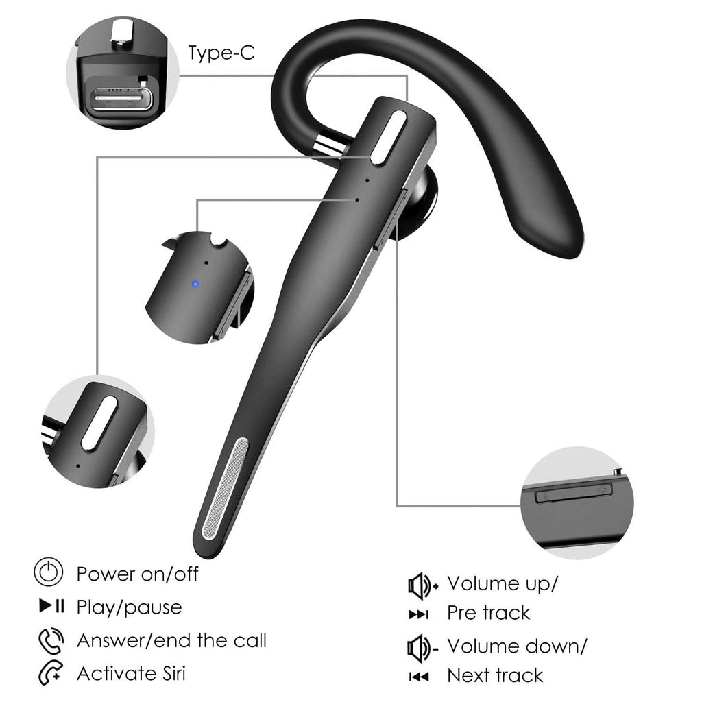 Unilateral Wireless V5.1 Business Earpiece with Charging Case