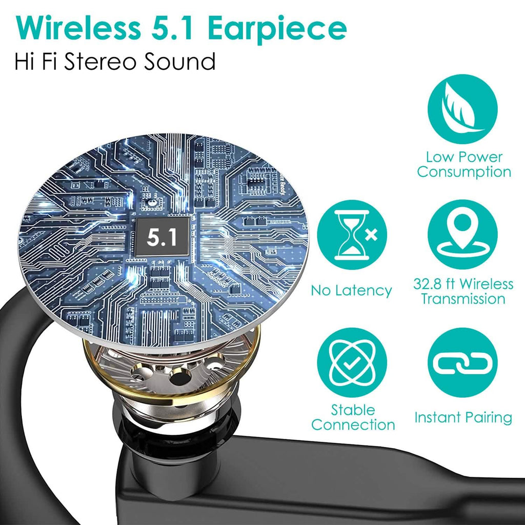 Unilateral Wireless V5.1 Business Earpiece with Charging Case
