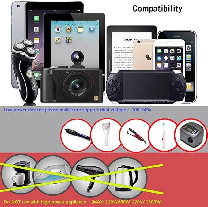 Universal All in One Worldwide Travel Adapter