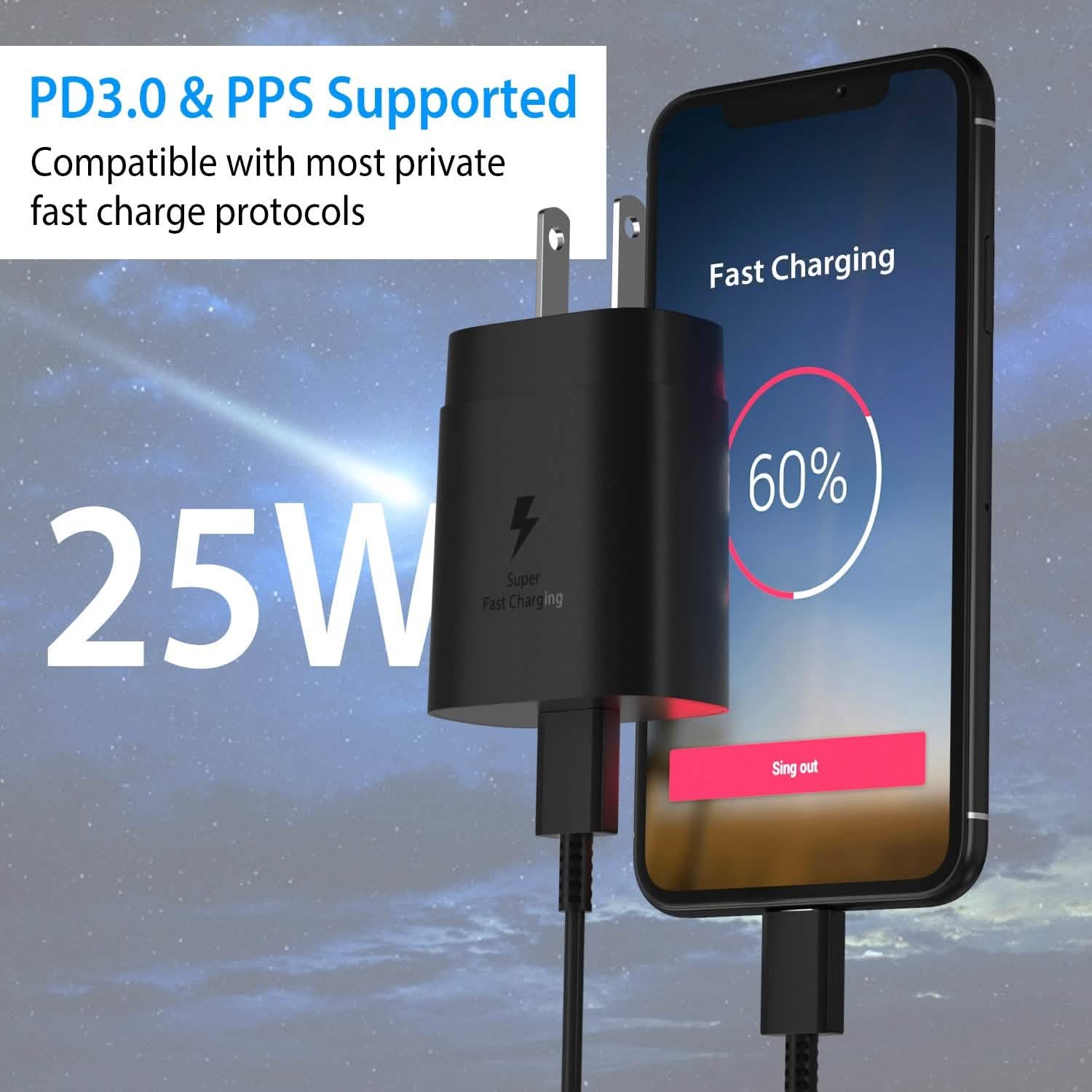 USB C Wall Charger 25W PD3.0