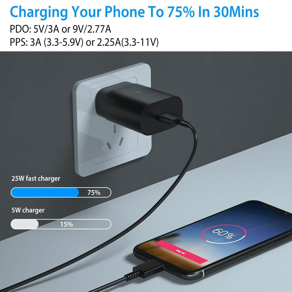 USB C Wall Charger 25W PD3.0