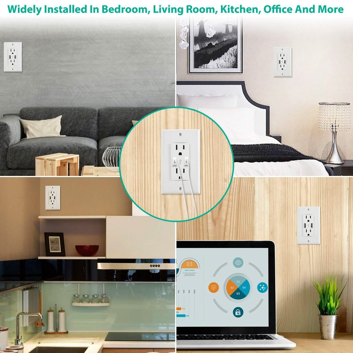 USB Wall Outlet Dual 2.4A USB Wall Charger