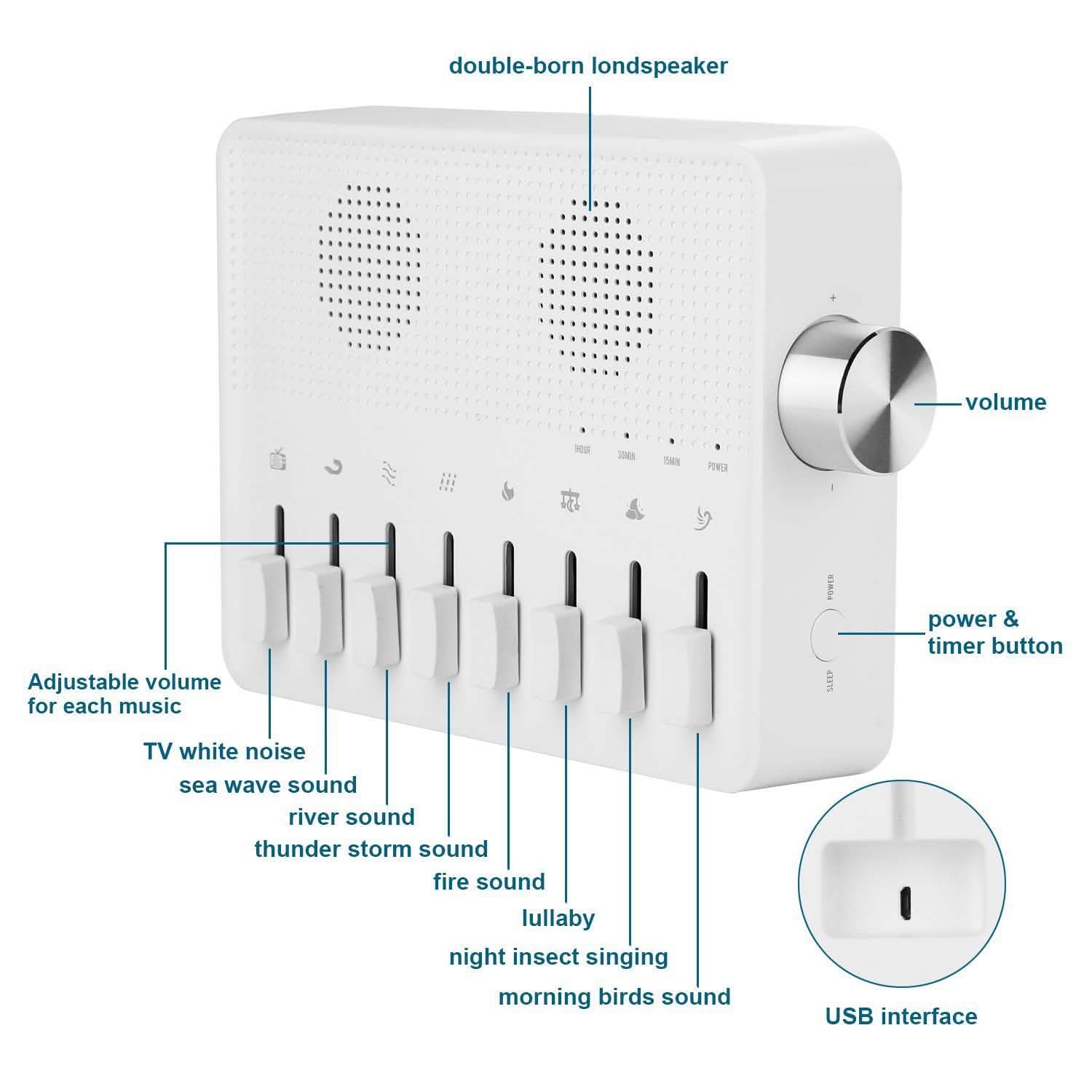 USB White Noise Maker Machine Sleep Therapy