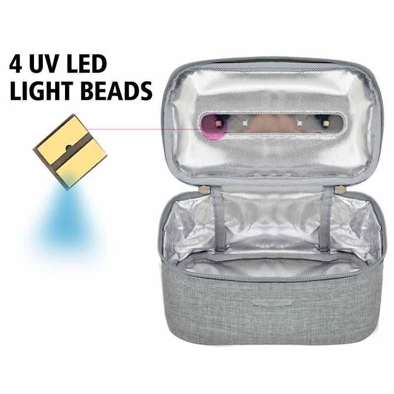 UV Sanitizer Bag Virus ZAP – Kills 99.99% Viruses, Germs and Bacteria